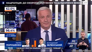 РЕПОРТЕР 13:00 від 22 квітня 2019 року. Останні новини за сьогодні – ПРЯМИЙ