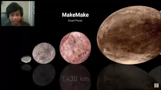 universe size comparison *reaction* we are really small
