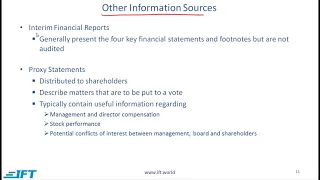 Level I CFA: Financial Statement Analysis: An Introduction