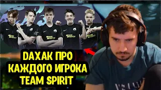 Daxak про игроков Team Spirit; ILTW про Папич