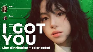 I GOT YOU - TWICE (Line distribution + color coded)