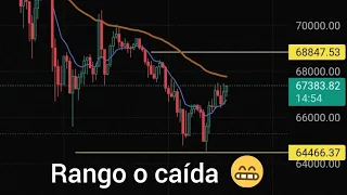 proyección del gran próximo movimiento alcista en el precio de bitcoin análisis y proyección