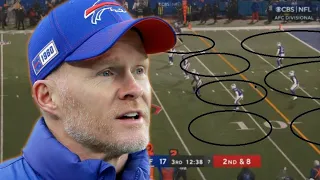 Film Study: Is Sean McDermott a good coach? | Buffalo Bills