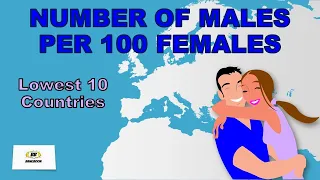 Number of Males per 100 Females by Country (Lowest 10) - 1950 to 2100