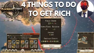 4 Things to do to get rich in DEI - Economy guide
