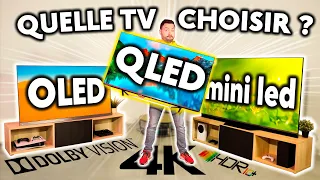 Which television to choose? (OLED vs QLED vs Mini LED)