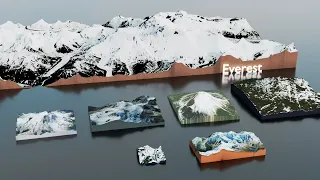 Tallest Mountains Size Comparison | 3D Animation Comparison