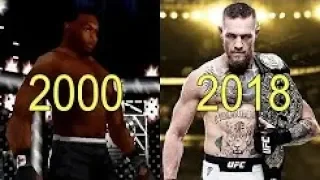 Evolution of UFC Games 2000-2018