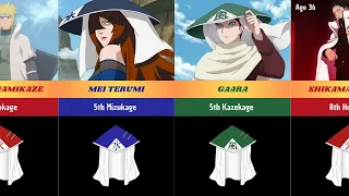 ALL KAGES || NARUTO AND BORUTO