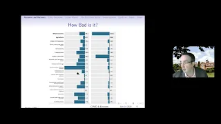 'Covid and the Economy', lecture with Professor Michael McMahon