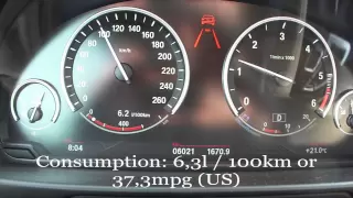 2013 BMW 530d xDrive Touring Fuel Consumption Test