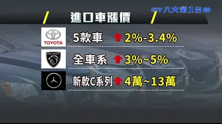 晶片.原物料短缺 進口車價格大漲 八大民生新聞 2021110301