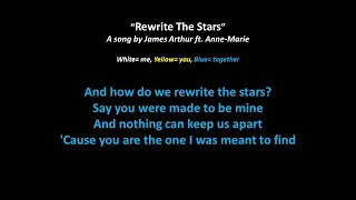 Rewrite the Stars (Karaoke Duet) | Male Part | Full Version