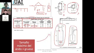 Clase 12 Taller de Materiales de Ingeniería (Sección 1 - Santiago)