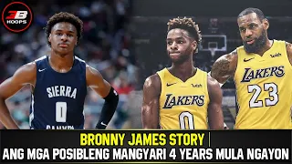 BRONNY JAMES STORY | ANG MGA POSIBLENG MANGYARI 4 YEARS MULA NGAYON