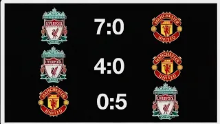 Liverpool vs Manchester united score of all time 2000-2022