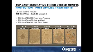 The Top-Cast System - Webinar Training by Dayton Superior