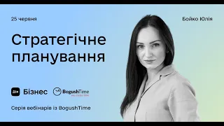 Що власникам бізнесу треба знати про стратегічне планування?