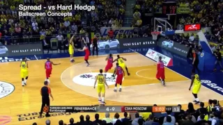 2017 Euroleague Champions Fenerbahçe Video Playbook - Željko Obradović