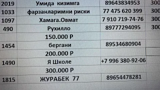 Н20 призлар спискаси @Barabanshow  КАНАЛИМИЗДА МИНИ УЙИН 8916-715-1994