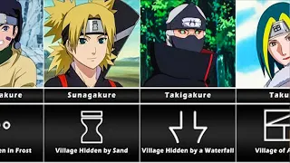 SHINOBI VILLAGES FROM NARUTO & SYMBOLS - VILLAGE NAMES MEANING