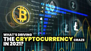 What’s driving the Cryptocurrency Craze in 2021? | NRGY