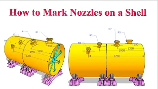 Nozzle Center Marking on a Pressure Vessel, Tank Shell.