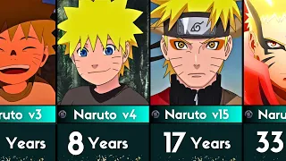 Evolution Of Naruto Uzumaki In Naruto And Boruto