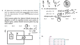 9. Sınıf Matematik Kazanım Kavrama Test 5 (Kümelerde İşlemler) Çözümler
