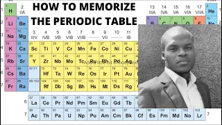 How to memorize the periodic table, + how I recited all elements on the periodic table .