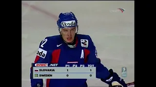 VM 2006, Sverige-Slovakien