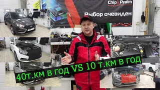 ВАЗ 21129. 40 т км в год VS 10 т км в год