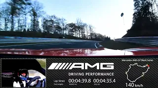 Recordronde - Mercedes-AMG GT Black Series op de Nürburgring Nordschleife