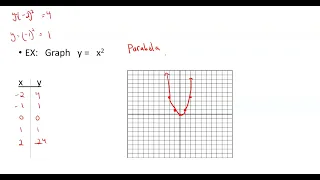 Review 3.1 - 3.4 Part 1