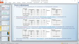 Лекция по курсу ММО - 27.05.2020, 17:25 - Методы снижения размерности