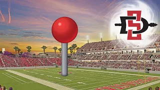 What happens to San Diego State Football now?