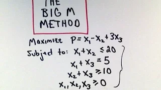 ❖ The Big M Method : Maximization with Mixed Constraints ❖