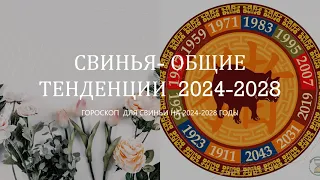 2024–2028 ГОДЫ-ГОРОСКОП И ФЕН-ШУЙ ДЛЯ РОЖДЕННЫХ В ГОДЫ СВИНЬИ  ОБЩИЕ ТЕНДЕНЦИИ