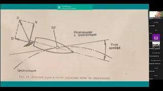 Тактика парусных гонок