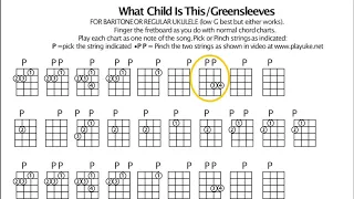 Ukulele Lesson: Pinching What Child Is This / Greensleeves