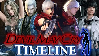 『Devil May Cry』の完全かつ完全なタイムライン