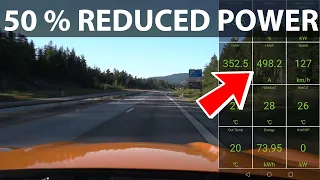 Ford Mustang Mach-E GT power limit after just 5 seconds