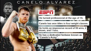 Canelo Alvarez: The Rise of a Boxing Legend