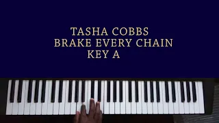 TASHA COBBS-Break Every Chain Piano Chords For Beginners.