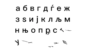 Macedonian Alphabet Song in Capcut