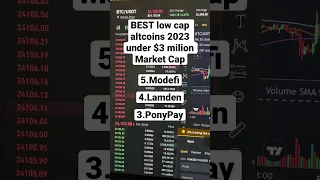 BEST low cap altcoins 2023 under $3 milion Market Cap