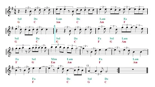 Horn - Hallelujah - Shrek - Pentatonix (Sheet music - Guitar chords)