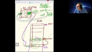 Digital Design & Computer Arch. - Lecture 15a: Precise Exceptions (ETH Zürich, Spring 2021)