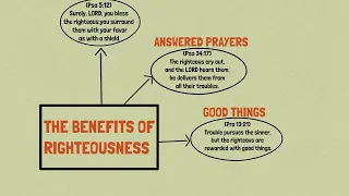 Here Are Benefits of Living a Righteous Life