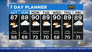 Chicago Weather: Partly Sunny Skies With A Small Chance For An Afternoon Shower
